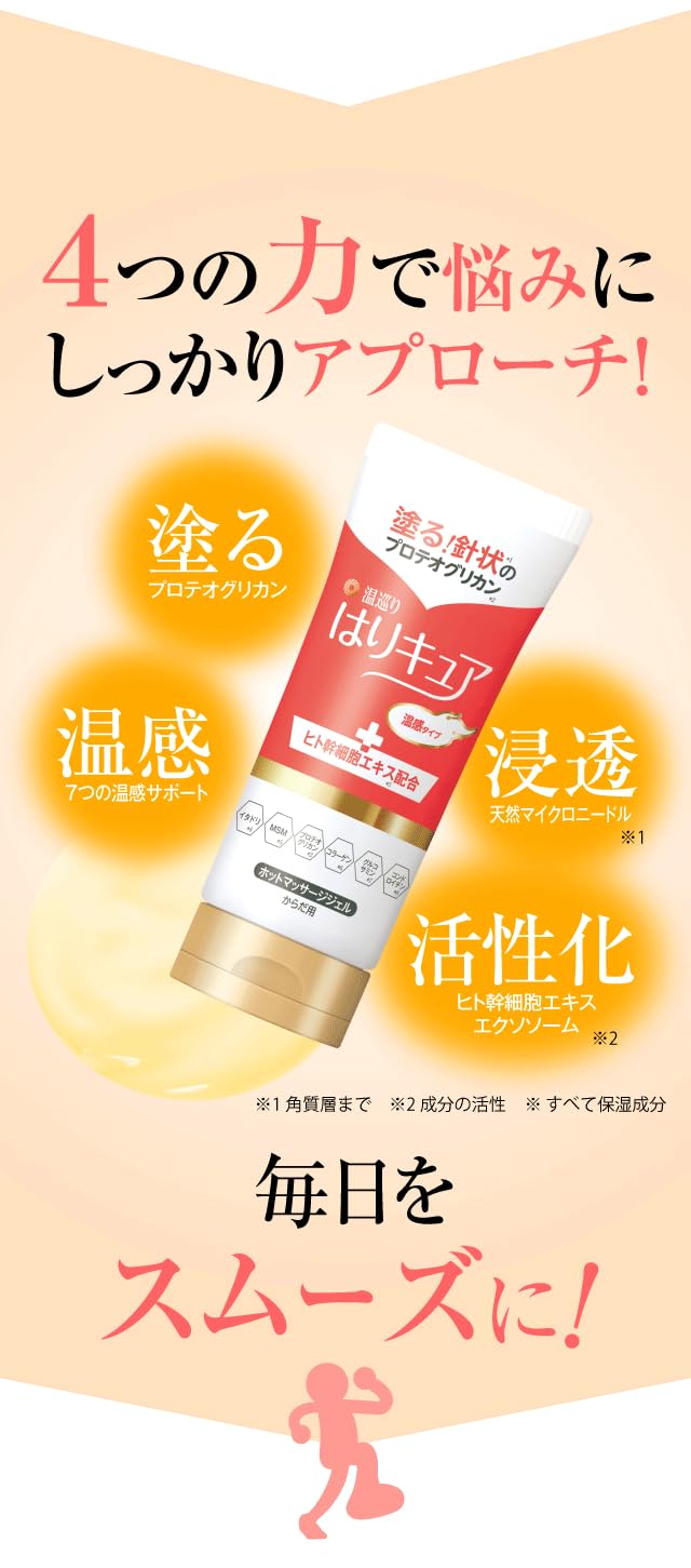 Amazon.co.jp: 温巡り はりキュア 1本 80g ひざ 膝 肩 腰 塗る